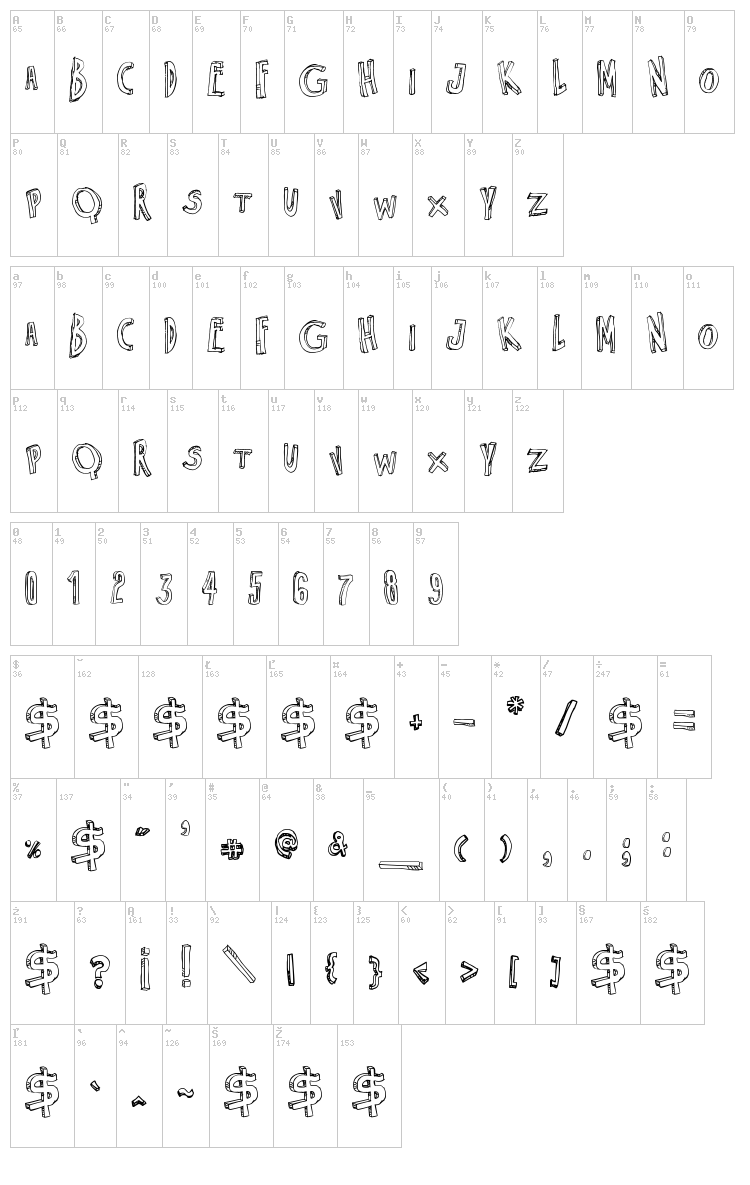 Education is a Way font map